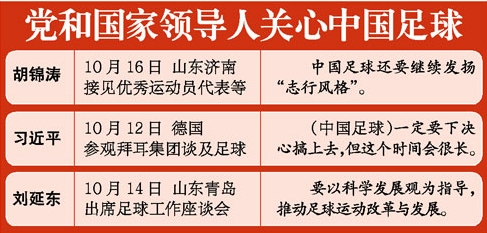 国家领导人收入公开